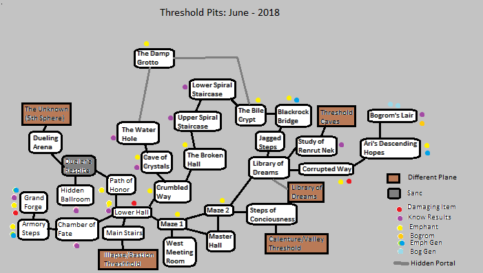 Thresh Pits - June 2018.png