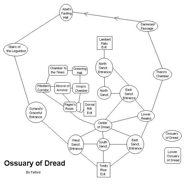 Ossuary of dread.jpg