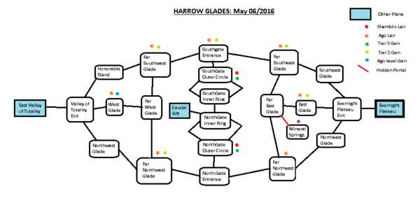 Harrow Glades 2016.png