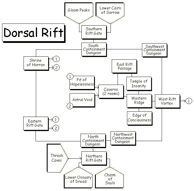 DorsalRiftMap1.gif