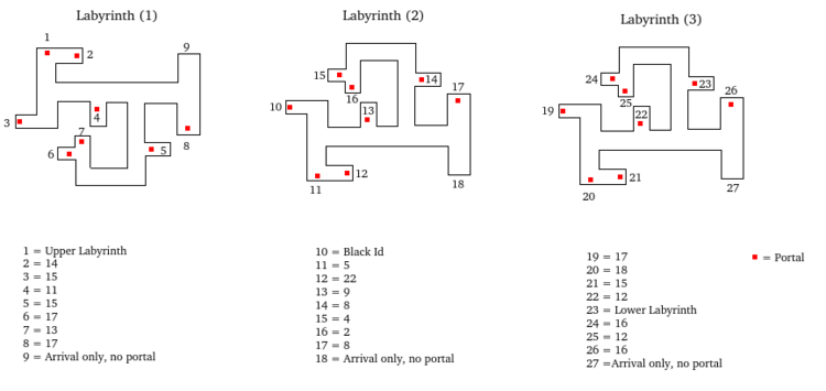 Caudal Rift Labyrinth Map.png