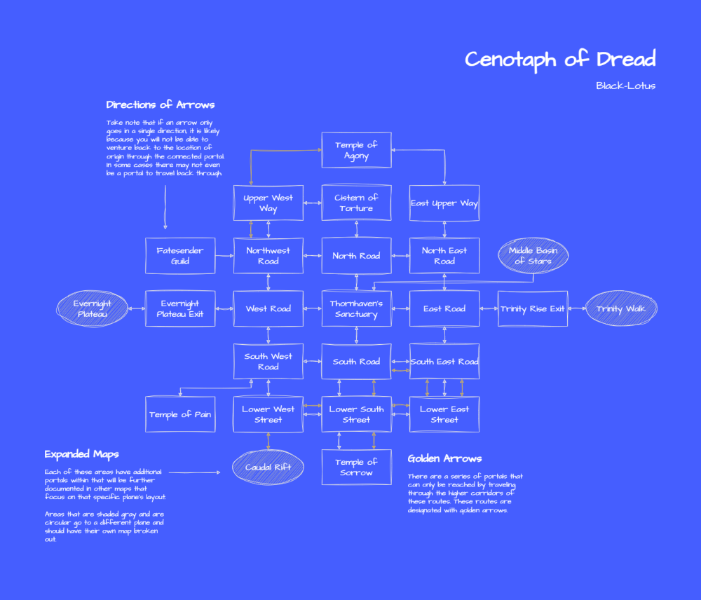 CenotaphDreadSchematic112624.png