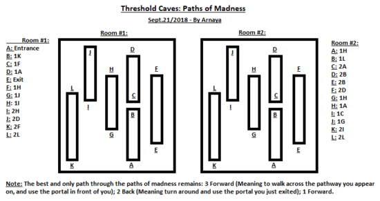 Thresh Caves Paths of Madness.png