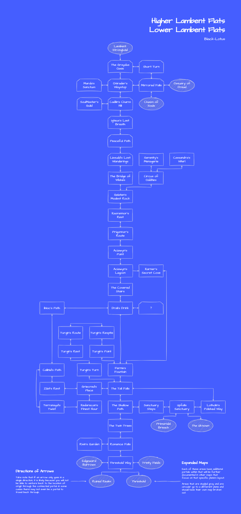 LambentFlatsSchematic.png