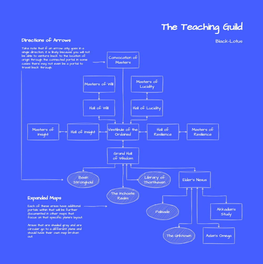 TeachingGuild112724.png